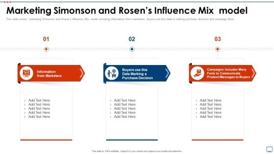 Strategic Business Plan Effective Tools Marketing Simonson And Rosens Influence Rules PDF