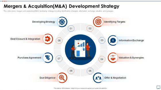 Strategic Business Plan Effective Tools Mergers And Acquisition M And A Development Strategy Ideas PDF