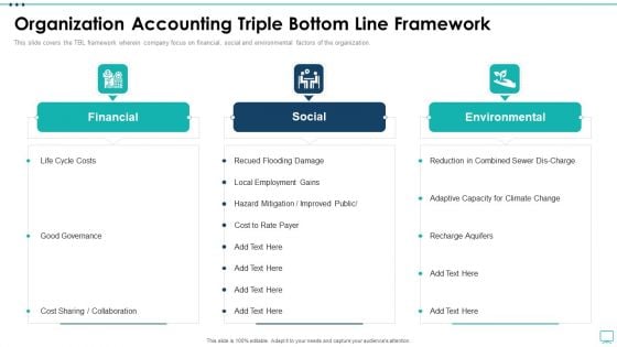 Strategic Business Plan Effective Tools Organization Accounting Triple Bottom Line Framework Download PDF