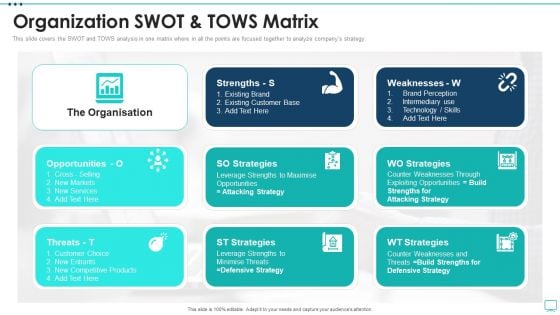 Strategic Business Plan Effective Tools Organization SWOT And TOWS Matrix Template PDF