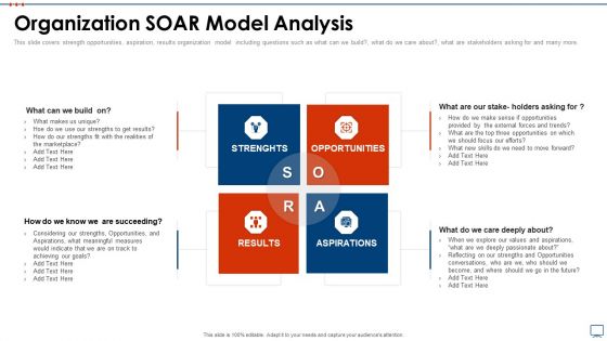 Strategic Business Plan Effective Tools Organization Soar Model Analysis Background PDF Strategic Business Plan Effective Tools Organization Soar Model Analysis Background PDF