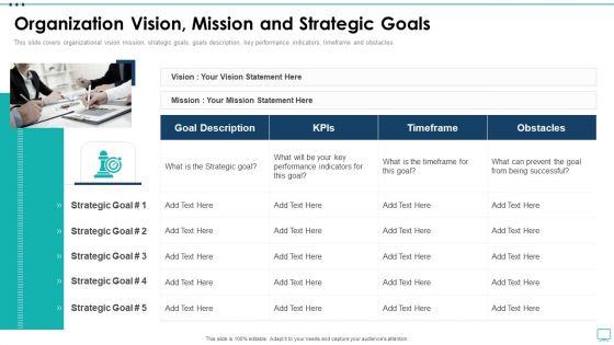 Strategic Business Plan Effective Tools Organization Vision Mission And Strategic Goals Sample PDF Strategic Business Plan Effective Tools Organization Vision Mission And Strategic Goals Sample PDF