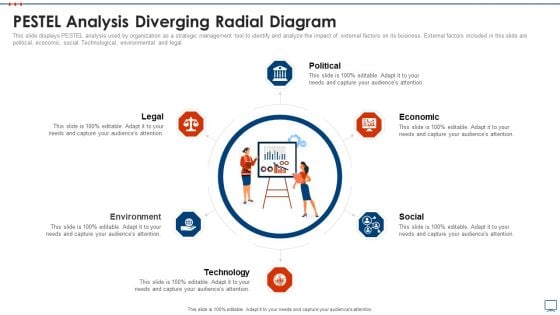 Strategic Business Plan Effective Tools PESTEL Analysis Diverging Radial Diagram Rules PDF Strategic Business Plan Effective Tools PESTEL Analysis Diverging Radial Diagram Rules PDF
