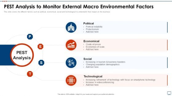 Strategic Business Plan Effective Tools PEST Analysis To Monitor External Macro Download PDF