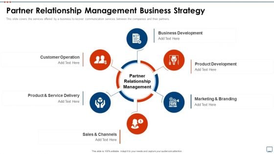 Strategic Business Plan Effective Tools Partner Relationship Management Business Strategy Template PDF