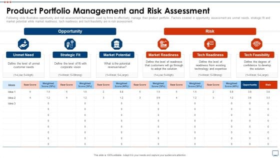 Strategic Business Plan Effective Tools Product Portfolio Management And Risk Assessment Diagrams PDF