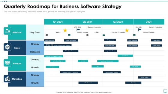 Strategic Business Plan Effective Tools Quarterly Roadmap For Business Software Strategy Ppt Model Styles PDF