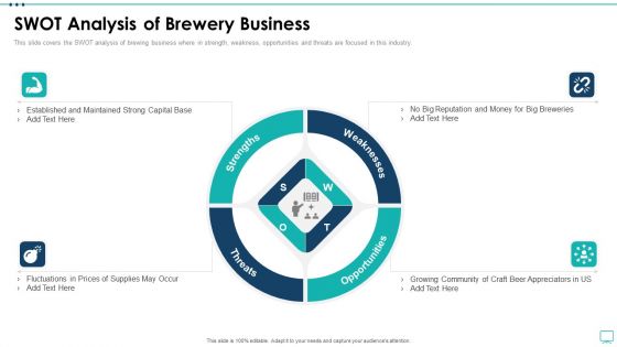Strategic Business Plan Effective Tools SWOT Analysis Of Brewery Business Summary PDF Strategic Business Plan Effective Tools SWOT Analysis Of Brewery Business Summary PDF