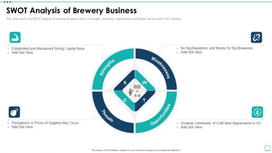 Strategic Business Plan Effective Tools SWOT Analysis Of Brewery Business Summary PDF