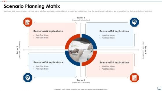 Strategic Business Plan Effective Tools Scenario Planning Matrix Template PDF