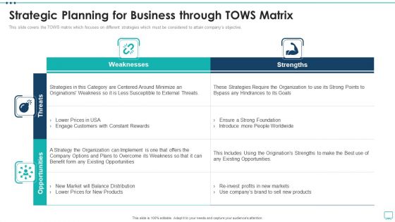 Strategic Business Plan Effective Tools Strategic Planning For Business Through Tows Matrix Pictures PDF