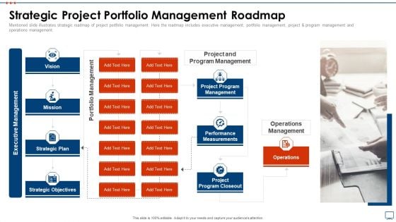 Strategic Business Plan Effective Tools Strategic Project Portfolio Management Roadmap Download PDF