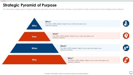 Strategic Business Plan Effective Tools Strategic Pyramid Of Purpose Portrait PDF Strategic Business Plan Effective Tools Strategic Pyramid Of Purpose Portrait PDF