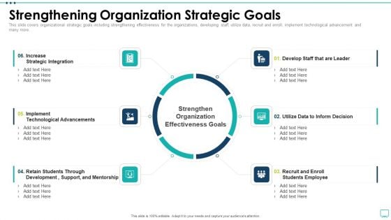 Strategic Business Plan Effective Tools Strengthening Organization Strategic Goals Guidelines PDF Strategic Business Plan Effective Tools Strengthening Organization Strategic Goals Guidelines PDF