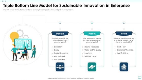 Strategic Business Plan Effective Tools Triple Bottom Line Model For Sustainable Innovation Background PDF