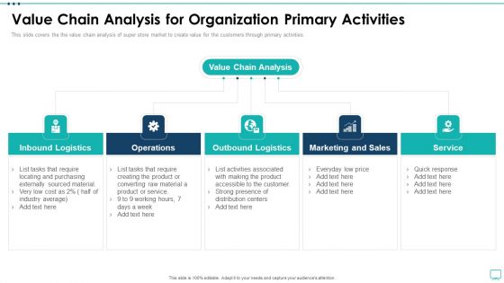 Strategic Business Plan Effective Tools Value Chain Analysis For Organization Primary Activities Icons PDF