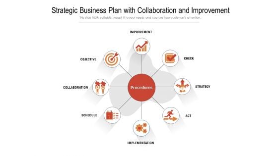 Strategic Business Plan With Collaboration And Improvement Ppt PowerPoint Presentation Icon Layouts PDF