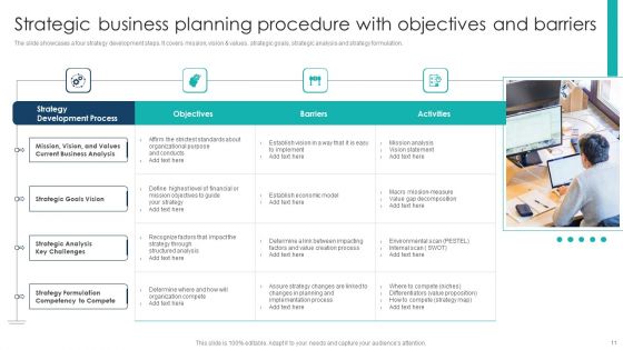 Strategic Business Planning Procedure Ppt PowerPoint Presentation Complete Deck With Slides
