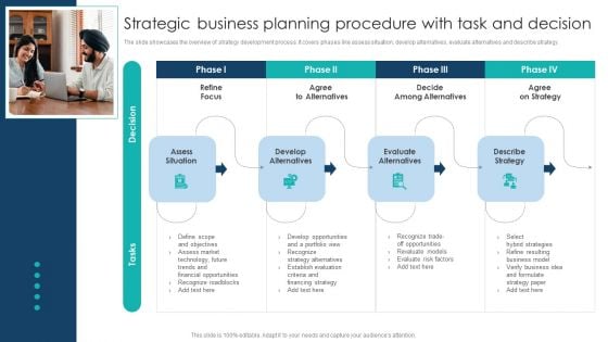 Strategic Business Planning Procedure With Task And Decision Icons PDF