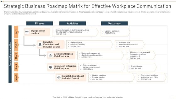 Strategic Business Roadmap Matrix For Effective Workplace Communication Elements PDF