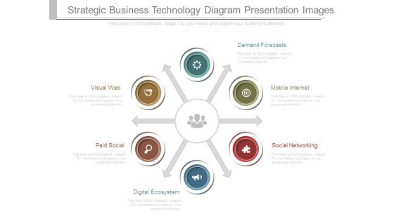 Strategic Business Technology Diagram Presentation Images Strategic Business Technology Diagram Presentation Images