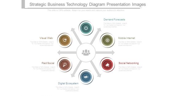 Strategic Business Technology Diagram Presentation Images