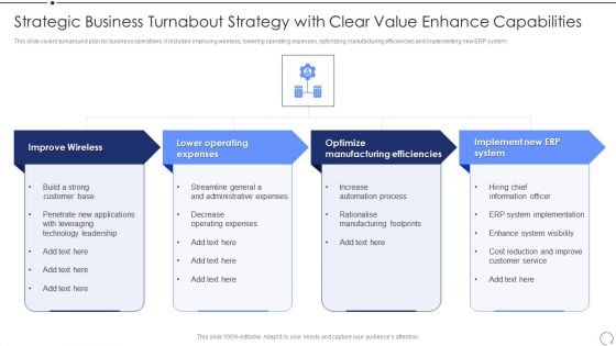 Strategic Business Turnabout Strategy With Clear Value Enhance Capabilities Ideas PDF