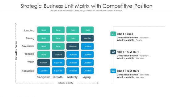 Strategic Business Unit Matrix With Competitive Position Ppt Icon Inspiration PDF