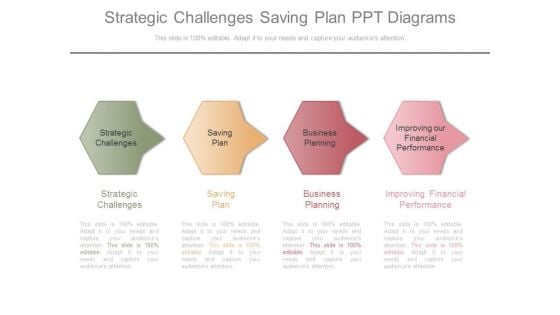 Strategic Challenges Saving Plan Ppt Diagrams