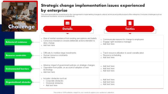 Strategic Change Implementation Issues Experienced By Enterprise Ppt PowerPoint Presentation File Gallery PDF