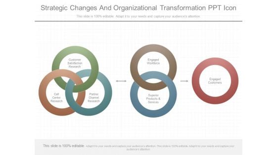 Strategic Changes And Organizational Transformation Ppt Icon