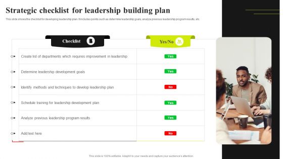 Strategic Checklist For Leadership Building Plan Ppt Styles Example File PDF Strategic Checklist For Leadership Building Plan Ppt Styles Example File PDF