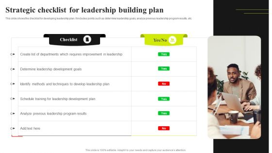 Strategic Checklist For Leadership Building Plan Ppt Styles Example File PDF