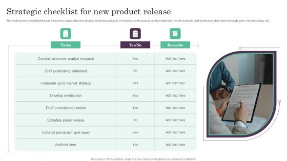 Strategic Checklist For New Product Release Ppt PowerPoint Presentation Model Inspiration PDF