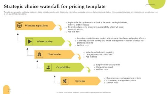 Strategic Choice Waterfall For Pricing Template Pictures PDF