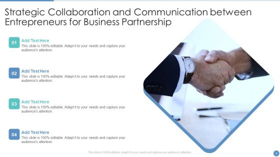 Strategic Collaboration And Communication Ppt PowerPoint Presentation Complete With Slides