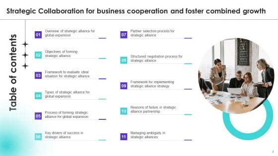 Strategic Collaboration For Business Cooperation And Foster Combined Growth Ppt PowerPoint Presentation Complete Deck With Slides