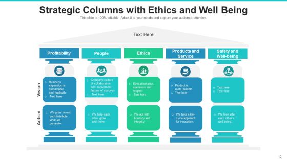 Strategic Columns Marketing Management Ppt PowerPoint Presentation Complete Deck With Slides Slide10