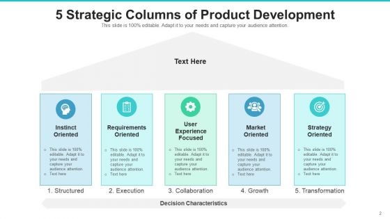 Strategic Columns Marketing Management Ppt PowerPoint Presentation Complete Deck With Slides