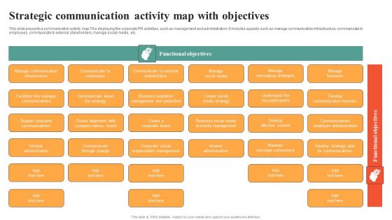 Strategic Communication Activity Map With Objectives Themes PDF