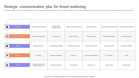 Strategic Communication Plan For Brand Marketing Infographics PDF