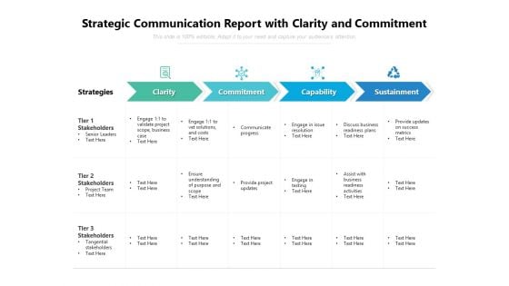 Strategic Communication Report With Clarity And Commitment Ppt PowerPoint Presentation File Maker PDF