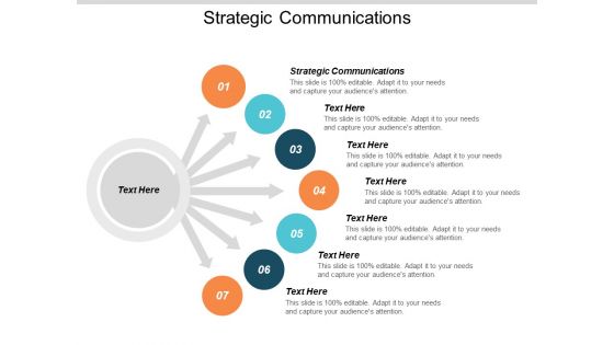 Strategic Communications Ppt PowerPoint Presentation Inspiration Deck Cpb