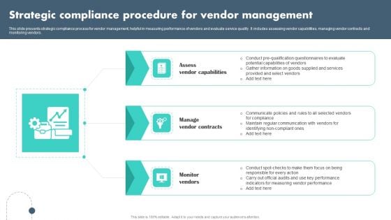 Strategic Compliance Procedure For Vendor Management Background PDF