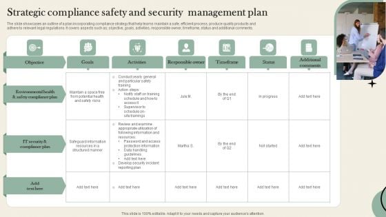 Strategic Compliance Safety And Security Management Plan Microsoft PDF