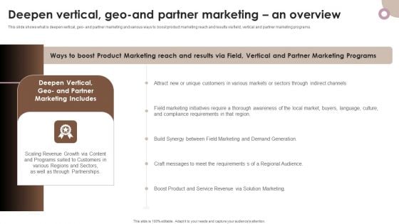 Strategic Components Of Product Advertising Deepen Vertical Geo And Partner Marketing An Overview Infographics PDF