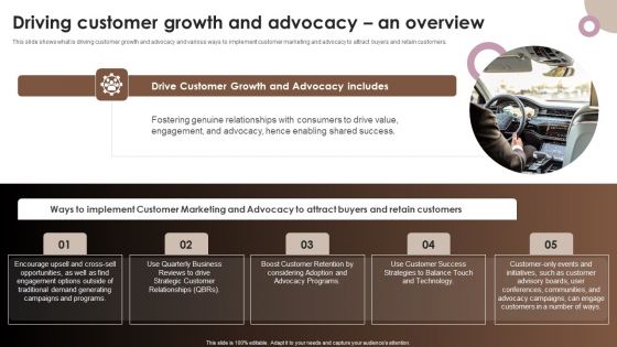 Strategic Components Of Product Advertising Driving Customer Growth And Advocacy An Overview Introduction PDF