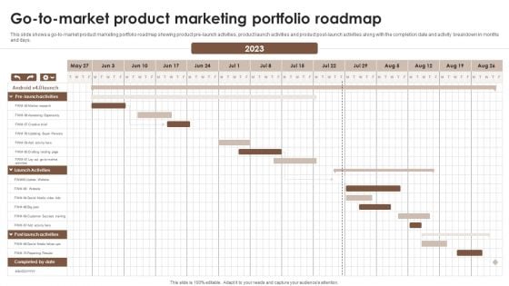 Strategic Components Of Product Advertising Go To Market Product Marketing Portfolio Roadmap Mockup PDF