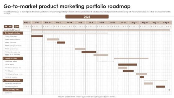 Strategic Components Of Product Advertising Go To Market Product Marketing Portfolio Roadmap Mockup PDF Strategic Components Of Product Advertising Go To Market Product Marketing Portfolio Roadmap Mockup PDF
