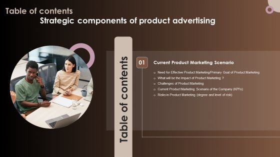 Strategic Components Of Product Advertising Table Of Contents Brochure PDF